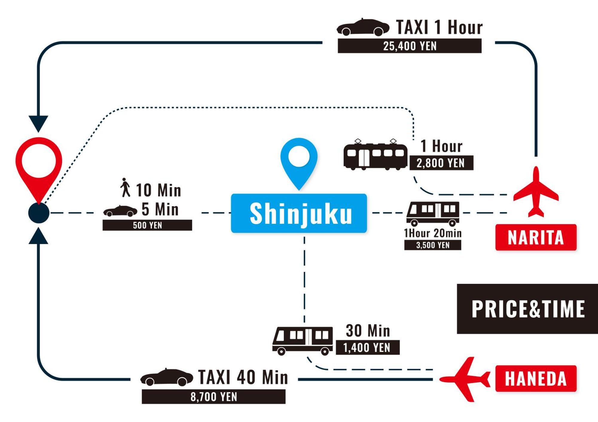 Stay Ari Kabukicho Tokio Exterior foto